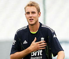 Stuart Broad 